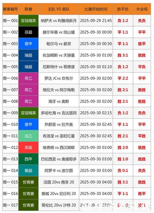 世界杯竞猜平台用户评价大揭底