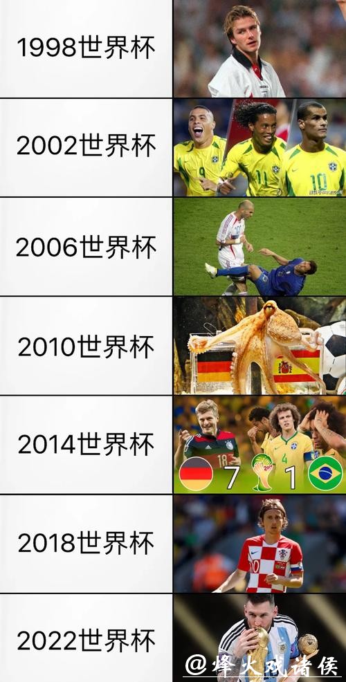 世界杯投注历史回顾：那些惊人的逆袭