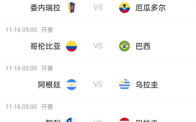 南美区2026世界杯外围赛焦点对决盘点