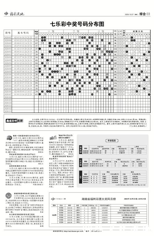 世界杯外围投注专家经验分享和建议 世界杯外围投注专家经验分享和建议