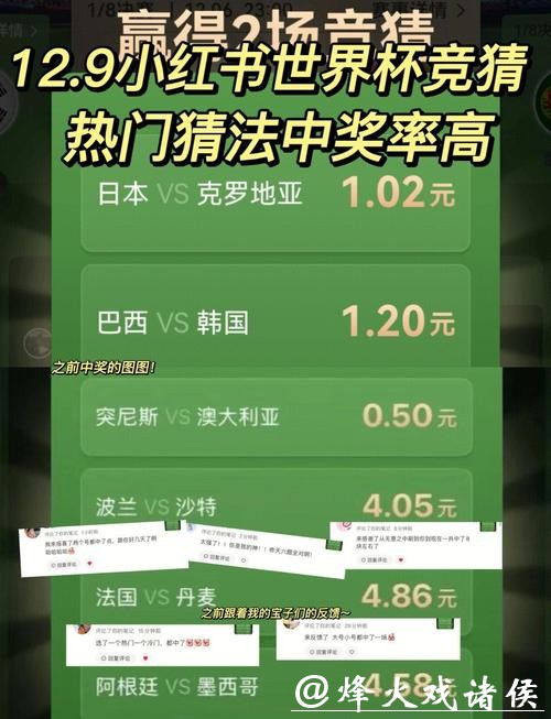 世界杯竞猜平台如何保障资金安全？